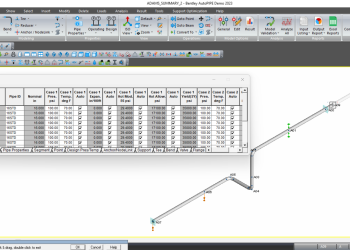 Engineering & Design
